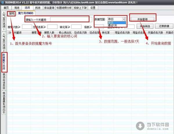 淘寶關鍵字優(yōu)化軟件