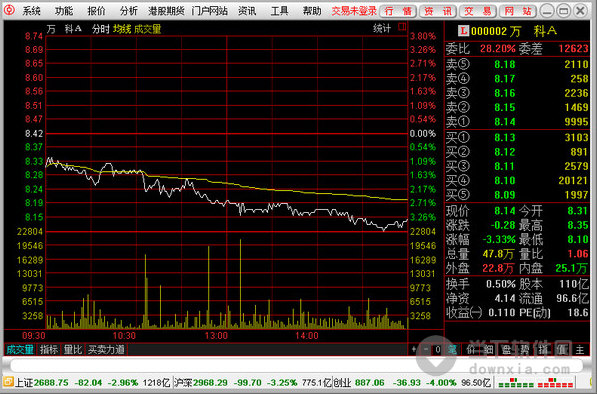 中銀國(guó)際證券標(biāo)準(zhǔn)版官方下載